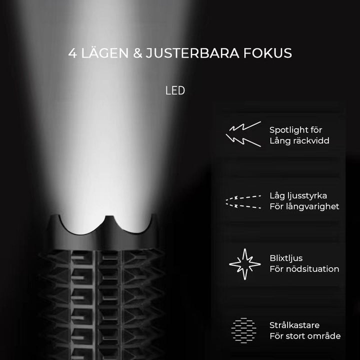 "Uppladdningsbar taktisk ficklampa, 90000 lumen, IPX5 vattentät, robust design, för äventyr och nödsituationer."