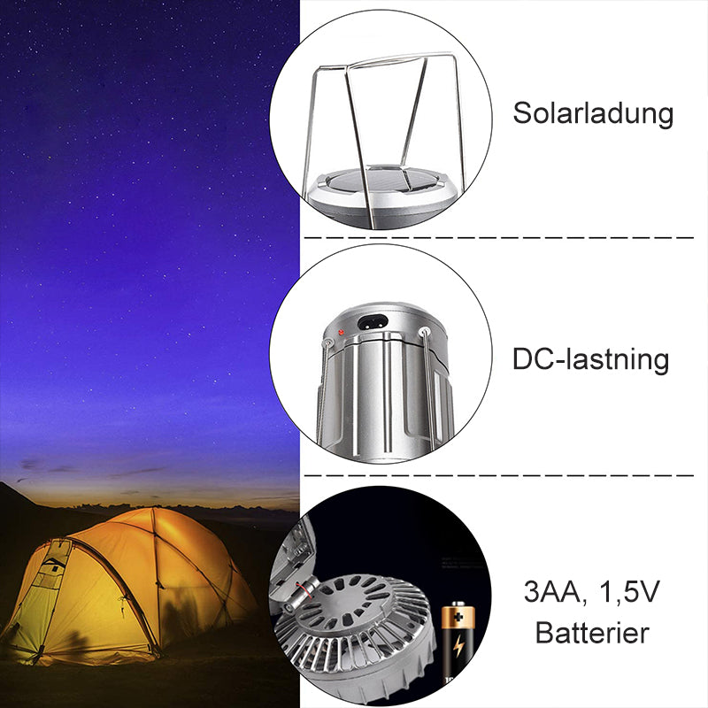 "Utomhus LED-campinglampa med inbyggd fläkt, robust ABS-design i silver och gyllene, perfekt för camping."