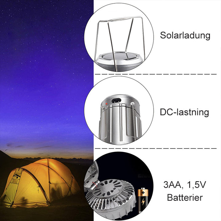 "Utomhus LED-campinglampa med inbyggd fläkt, robust ABS-design i silver och gyllene, perfekt för camping."