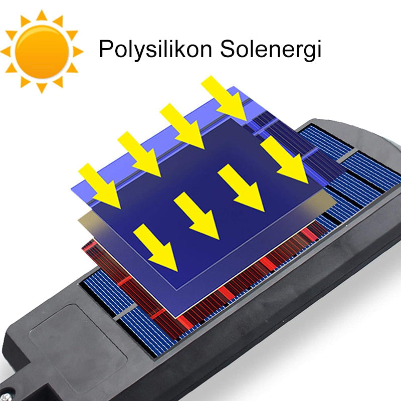 Utomhus LED-sensorlampa för trädgård och uppfart, solcell, hållbar, väderbeständig, stilren vit design, IP65-certifierad.