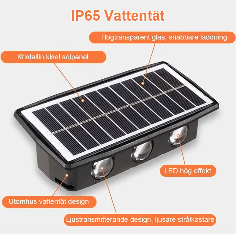 "Vattentät solar utomhus vägglampa med två ljuslägen, lyser uppåt och nedåt. Perfekt för trädgård eller uteplats."