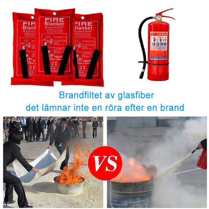 Vit brandfilt av glasfiber, 1x1 m, för värmeskydd. Robust, återanvändbar säkerhetsprodukt för hushållsbruk.
