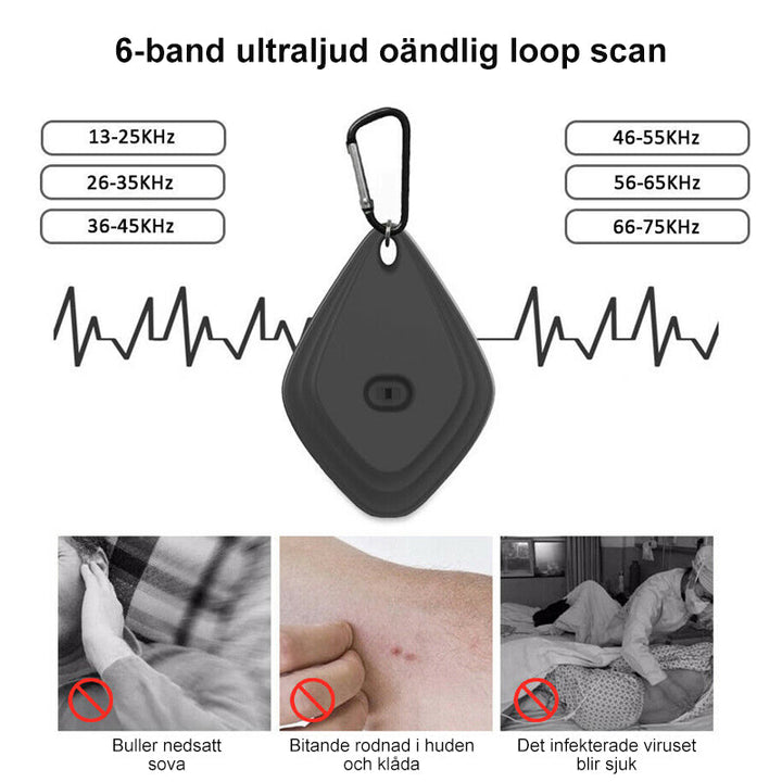 "Vit och svart ultraljud fästingskydd för husdjur, kemikaliefri, säker, vattentät och allergivänlig design."